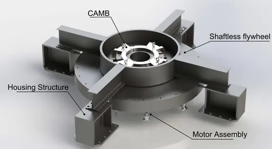 Energy Storage Flywheel